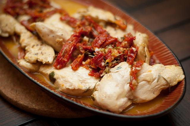 recipe of the week-chicken cutlet